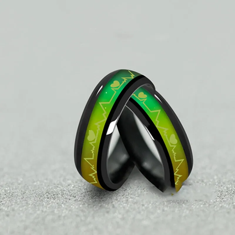 Blackbeat Titanium Thermo-Ring