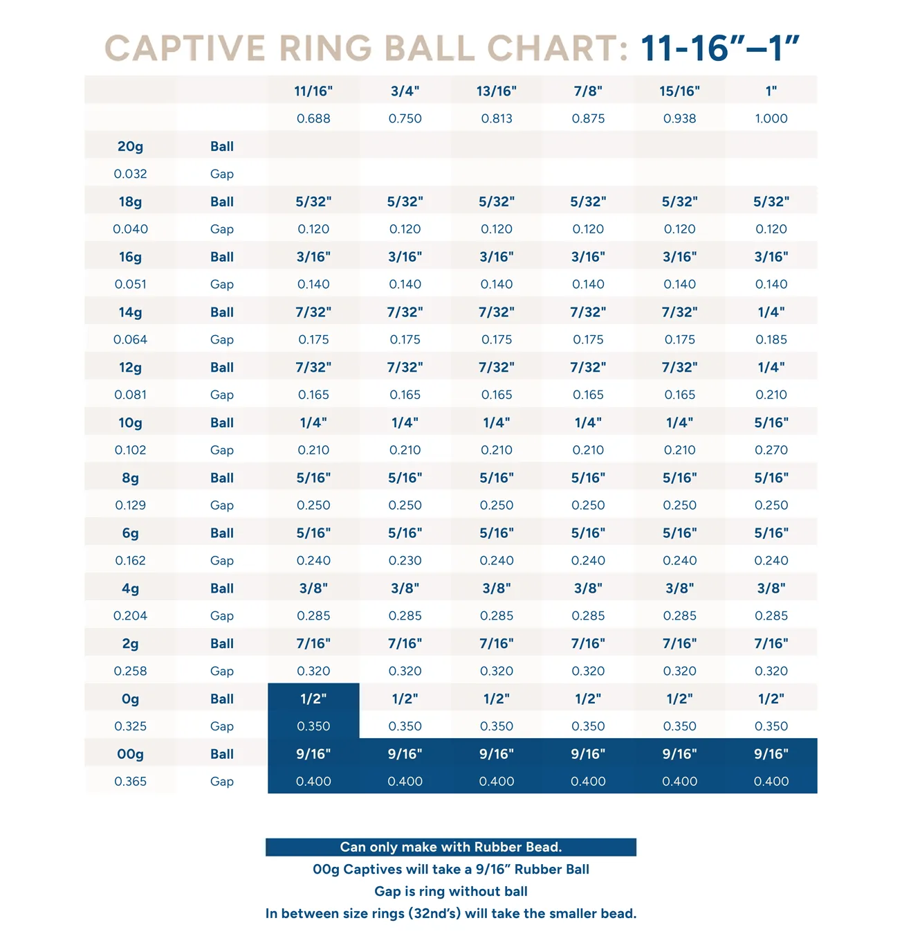 Captive Bead Ring with Bead - Custom