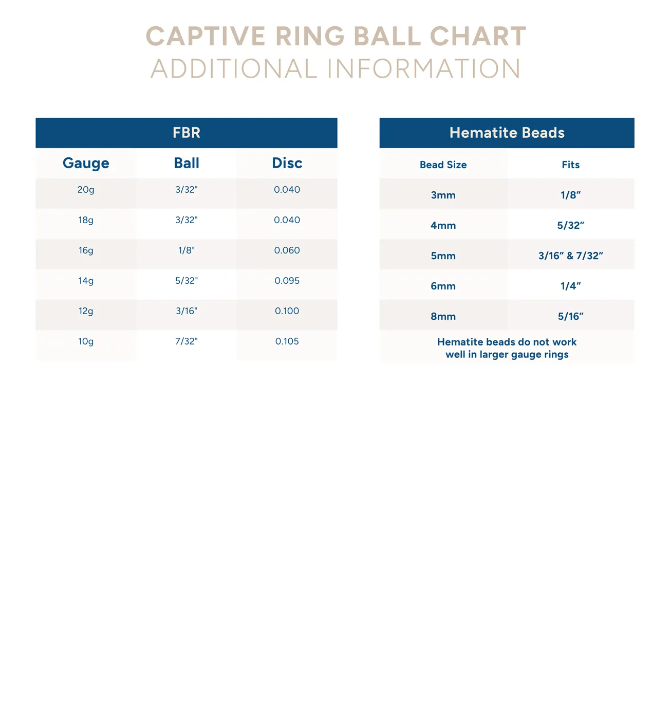 Captive Bead Ring with Bead - Custom