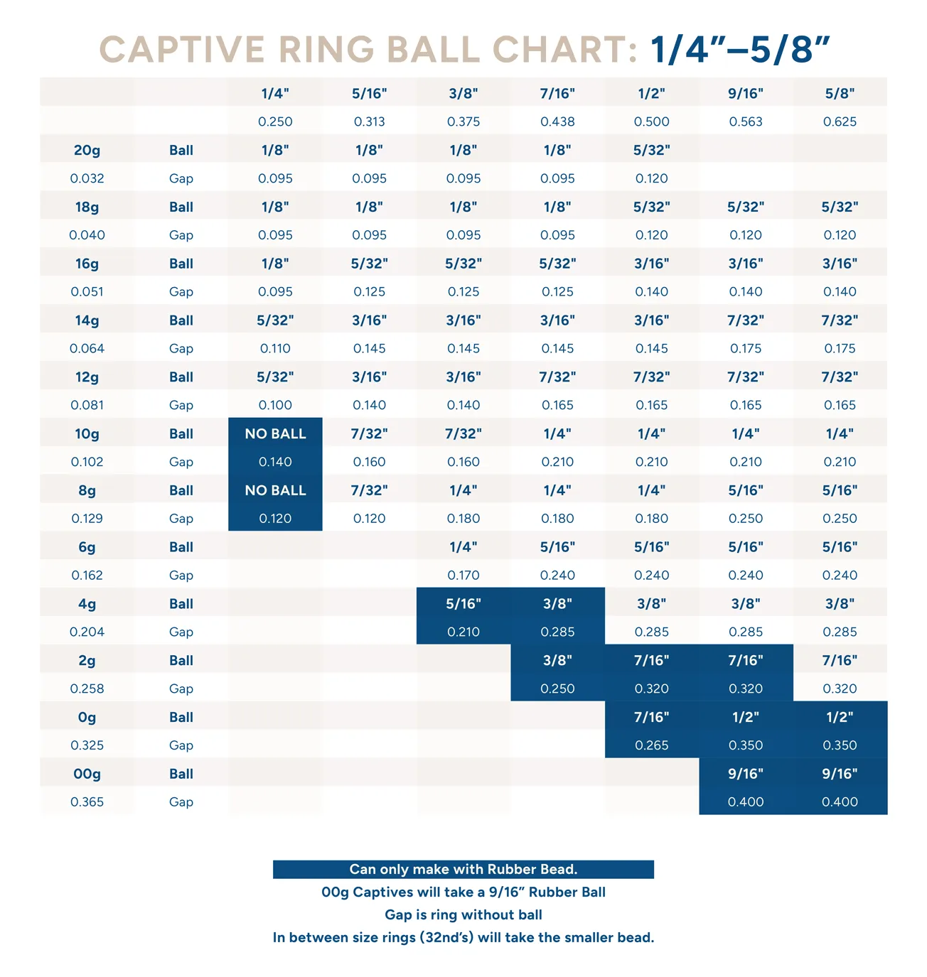 Captive Bead Ring with Bead - Titanium