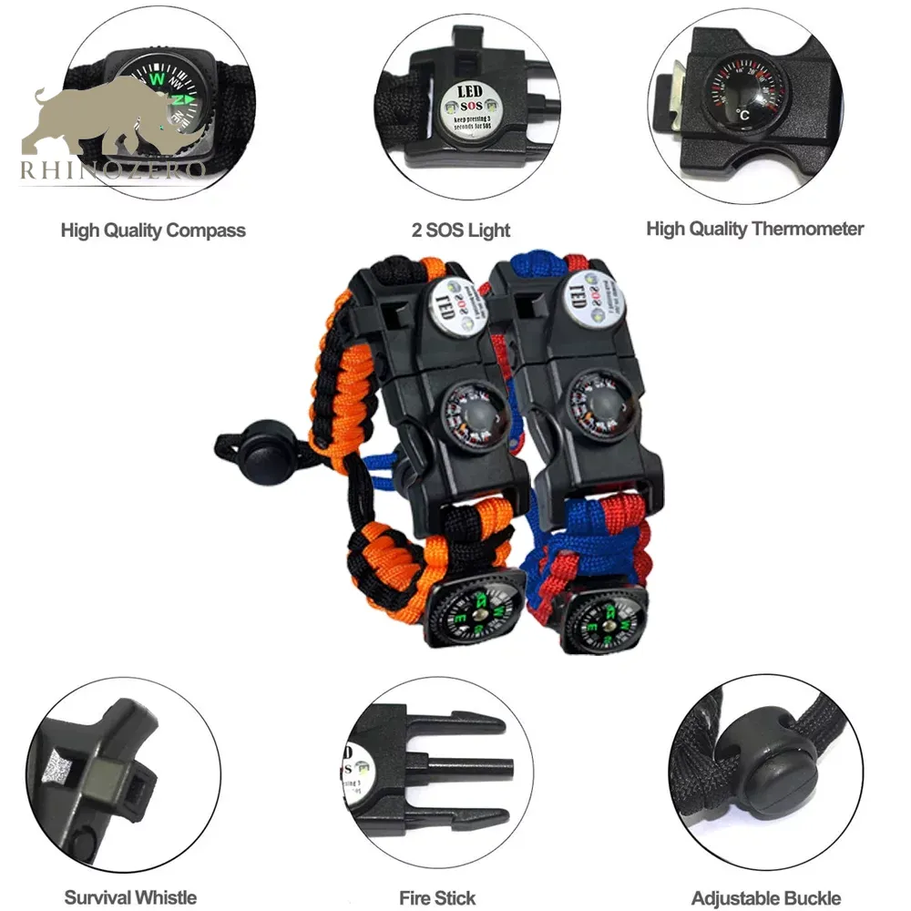 Essential Wilderness Survival Kit