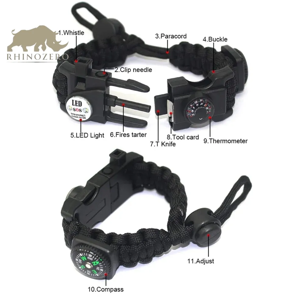 Essential Wilderness Survival Kit