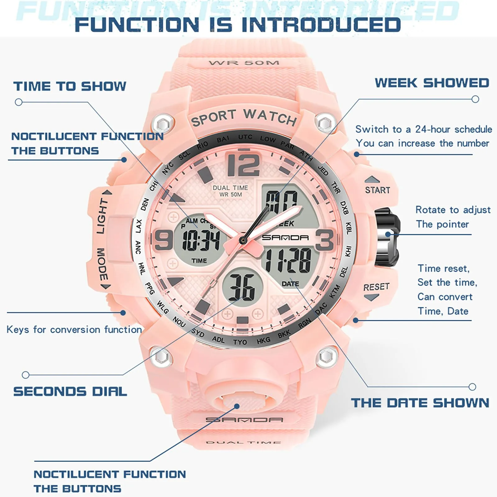 Findtime Digital Watch Womens, Black Reloj para Mujer Waterproof Sports Running Watches for Women with 24 Hour Dual Time Stopwatch