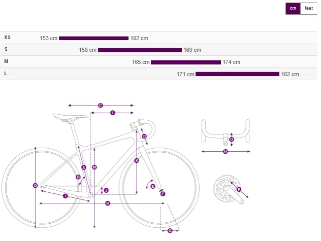 Liv Avail Advanced 2 Road Bike - Prismatic Haze