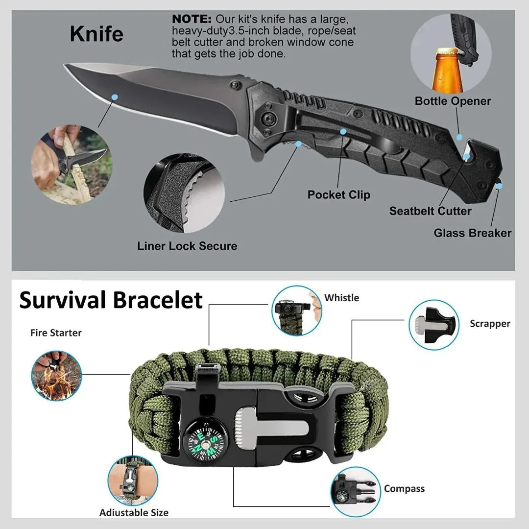 PrepPro 30-in-1 Elite Survival Kit – Compact Power. Total Preparedness.