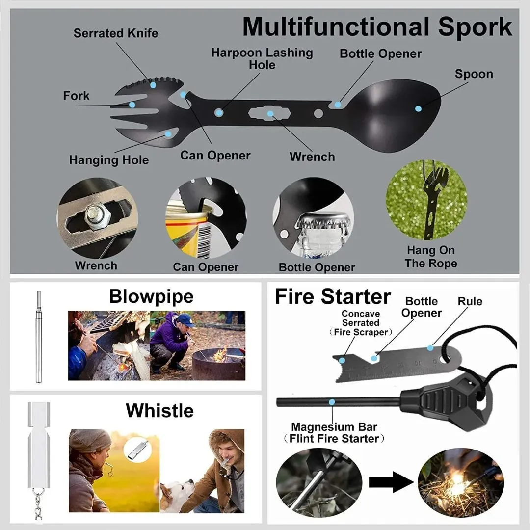 PrepPro 30-in-1 Elite Survival Kit – Compact Power. Total Preparedness.
